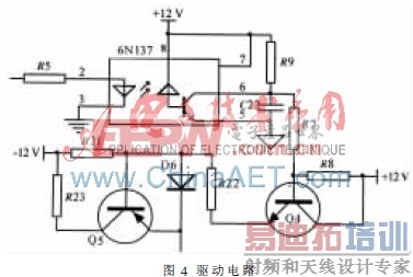 ���������������ϵͳ