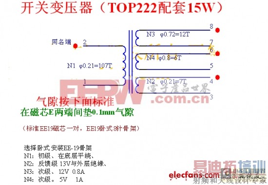 ��ƬTOP223ϵ�п��ص�Դ����ԭ��