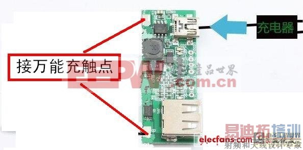 ��������ƶ���Դʹ�õ�USB���ܳ�