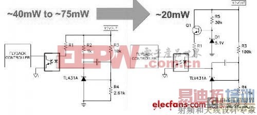 ͼ420mW~55mW��ĵ��κβ��ֶ����Դ���ѹ��·��ȥ����