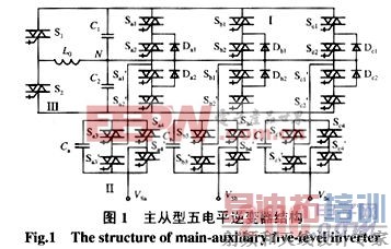 混联逆变器结构,