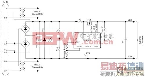 ��׼����ĸ߹���PoE�������