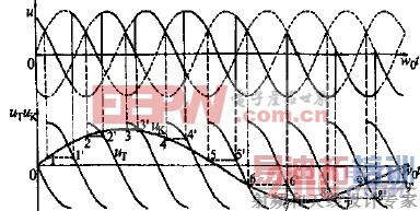 分析三相AC/AC变频器控制研究方案