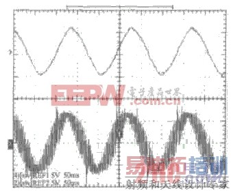 分析三相AC/AC变频器控制研究方案