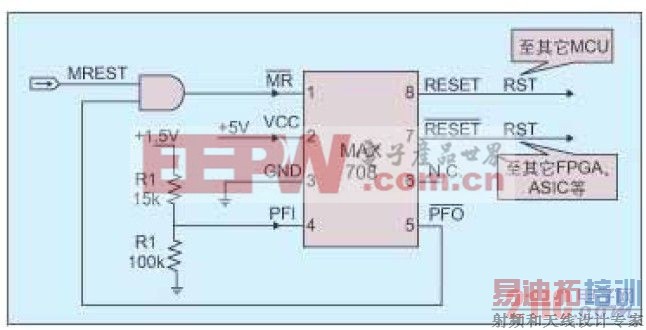 ��Դ�Ʋ�ʾ����