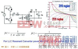 ǳ��LCD TV�еĵ�Դ�Ľ�����