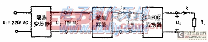 ������ѹ��Դ�����������