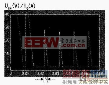 ������ѹ��Դ�����������