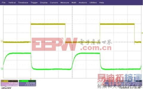 PWM��������������Ч�ؿ���LED�������ײ���