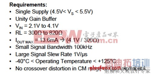 ����Դ�������������ָ��