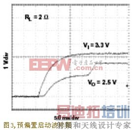 Ԥƫ����������ͼ