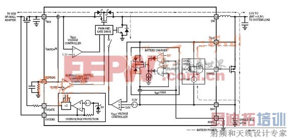 ��Դͨ·����ͼ