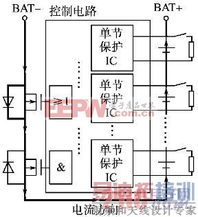 �ŵ����﮵��