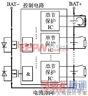 ﮵�ط����������