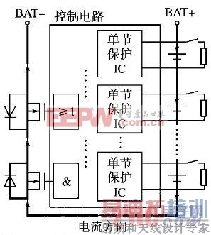 ͼ2�������� ﮵��