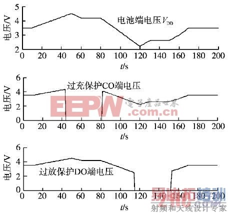 ﮵�ص�ѹ��������