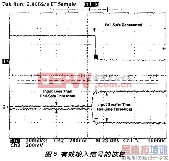 ��Ч�����źŵĻָ�