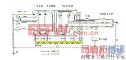 ��Ƶ���ĵ�ż������Ÿ�������