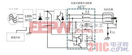 ��Ƶ���ĵ�ż������Ÿ�������