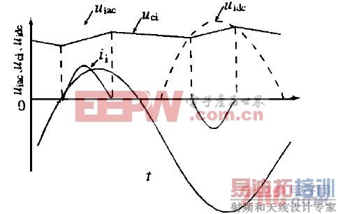 ͼ3 ���д���Ļ�ʵ翪�ص�Դ���������ѹ��������