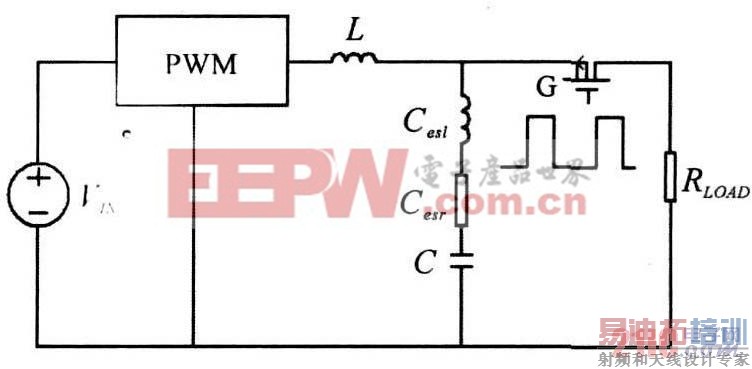 图1 基于脉冲负载的开关电源