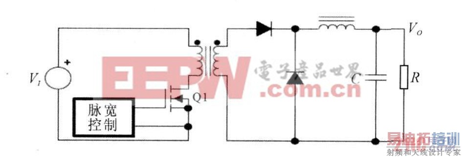 图10 正激变换器结构