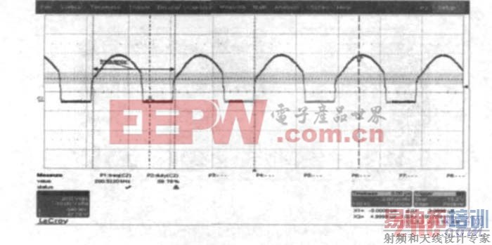 图18 满载时的漏极波形