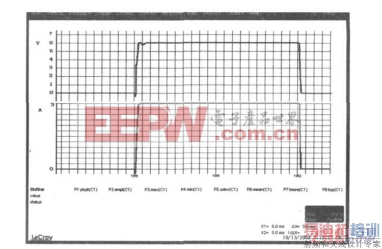 图19 输出电压波形