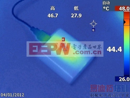 多大才够用 揭开移动电源容量比之谜