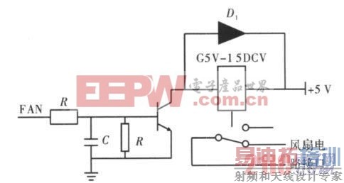 ͼ6 ���ȿ��Ƶ�·