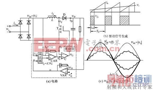 PFC��Ƶ������Ԫ����·ʾ��ͼ