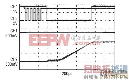 ��ͨ����ѹ����ѹ�����е���ʽ��̬�ɱ�������ѹ