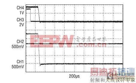 ��ͨ����ѹ����ѹ�����е���ʽ��̬�ɱ�������ѹ