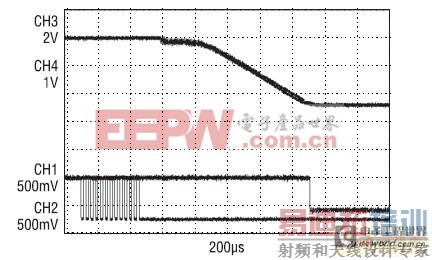 ͨ������ʹ������ѹ����ѹ���������ģʽ��