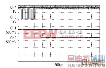 ��ͨ����ѹ����ѹ�����е���ʽ��̬�ɱ�������ѹ