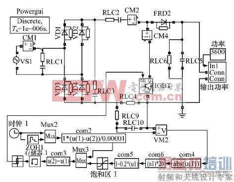 单相有源PFC 新型控制策略的研究