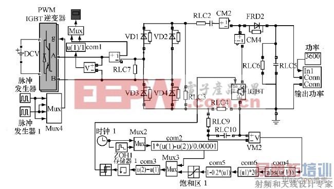 单相有源PFC 新型控制策略的研究