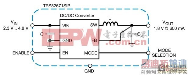 TPS82671:600mA 完全集成的电源解决方案