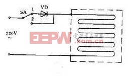 ����̺��·