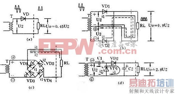 ������Դ