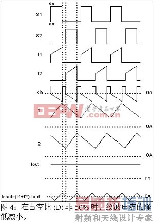 ����ʽ���ʼ�--���ٽ������ڽ�ѹת���� ��Դ