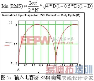 ����ʽ���ʼ�--���ٽ������ڽ�ѹת���� ��Դ