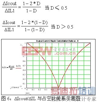 ����ʽ���ʼ�--���ٽ������ڽ�ѹת���� ��Դ