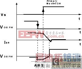 �ڹض�����MOSFETʱ������һЩ����ǰ�����Է�ֹ��·�г��ֶ�·