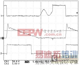 ��ɨʽת����