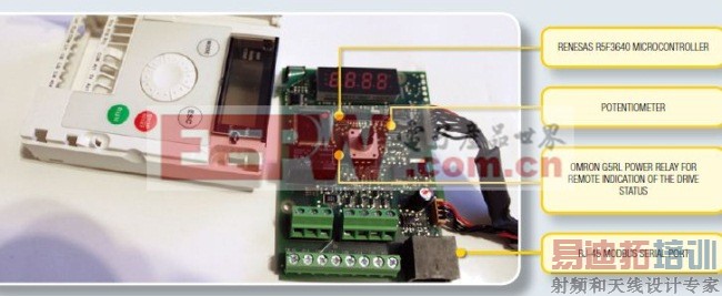 ͼ10����ʾ��һ��λ��ǰ���󷽣�һֻ������΢���������������Ϳ�����ʾ�����Լ�Modbus���ж˿ڵ����ӡ�