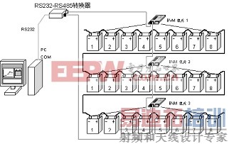 ͼ1�������ؼ��ϵͳ