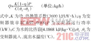 ��Դ��3����Ƶ��ʹ�õ�ע������  www.21ic.com