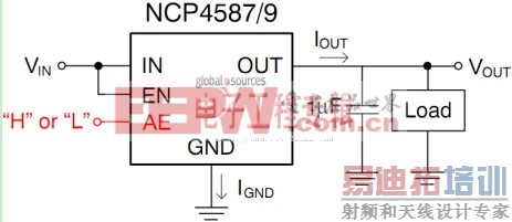 超低IQ LDO稳压器的选择技巧