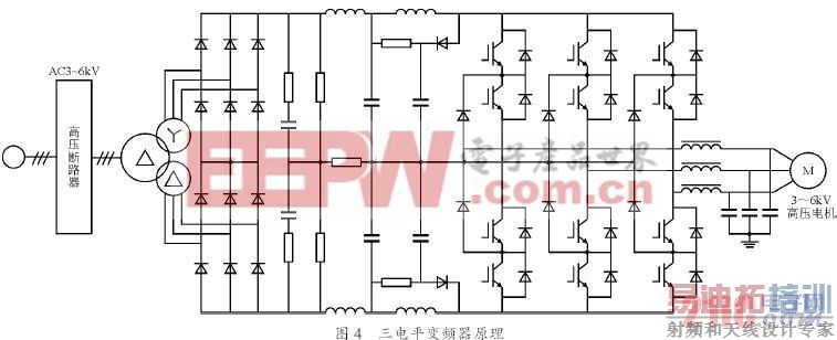 ��Դ����ѹ��Ƶ��ԭ�� www.21ic.com